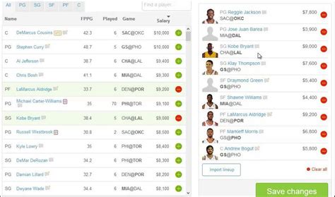 nba lineup optimizer draftkings|DraftKings NBA Strategy .